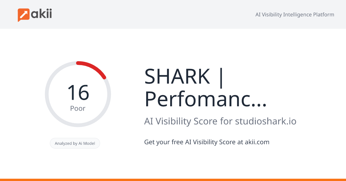 SHARK | Perfomance and targeting in the UAE AI Visibility Score