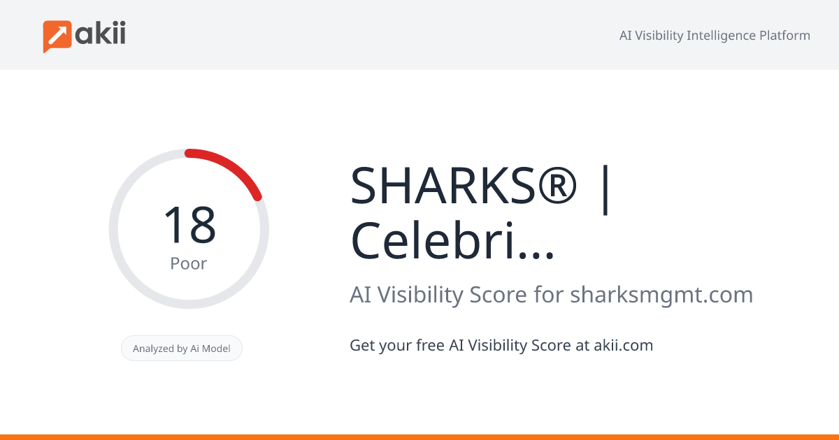 SHARKS® | Celebrities MGMT. AI Visibility Score