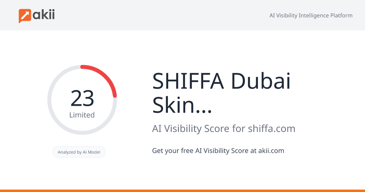 SHIFFA Dubai Skincare Cosmetics LLC AI Visibility Score