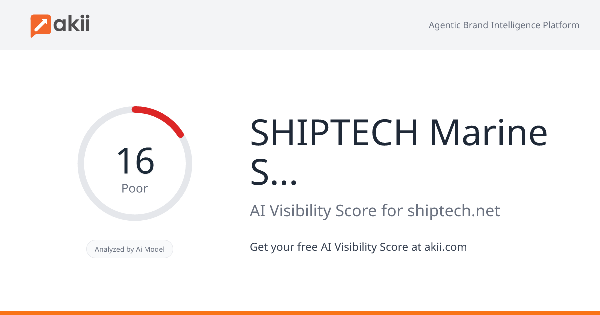 SHIPTECH Marine Services LLC FZ AI Visibility Score
