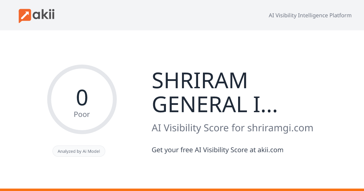 SHRIRAM GENERAL INSURANCE CO. LTD. AI Visibility Score