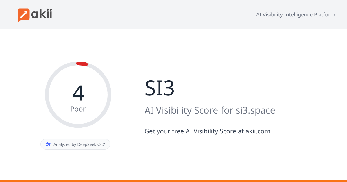 SI<3> AI Visibility Score