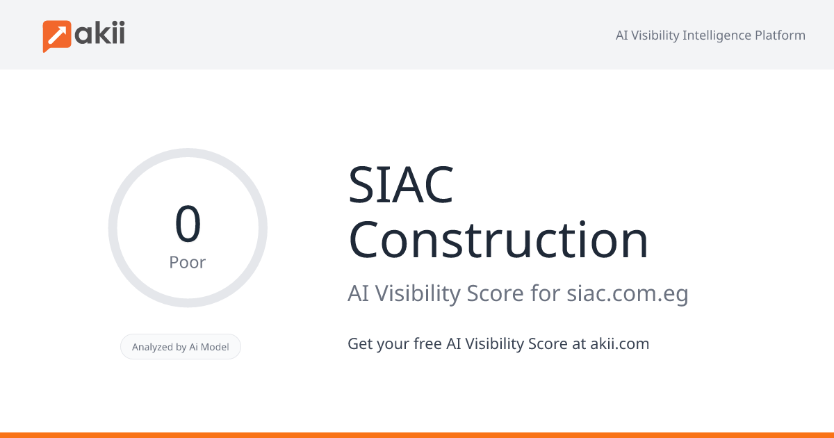 SIAC Construction AI Visibility Score