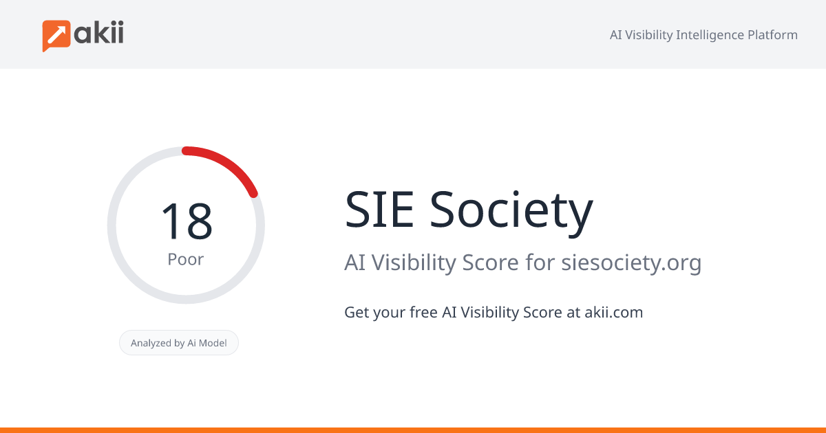 SIE Society AI Visibility Score