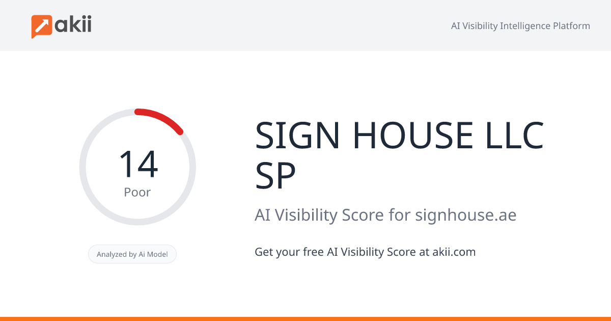 SIGN HOUSE LLC SP AI Visibility Score