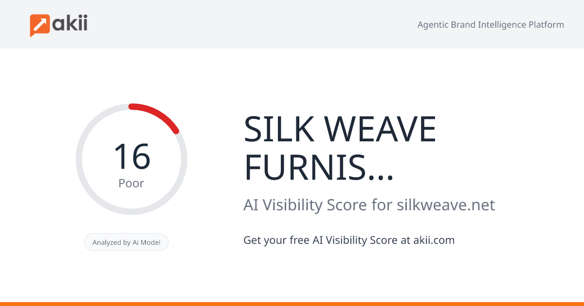 SILK WEAVE FURNISHING LLC AI Visibility Score