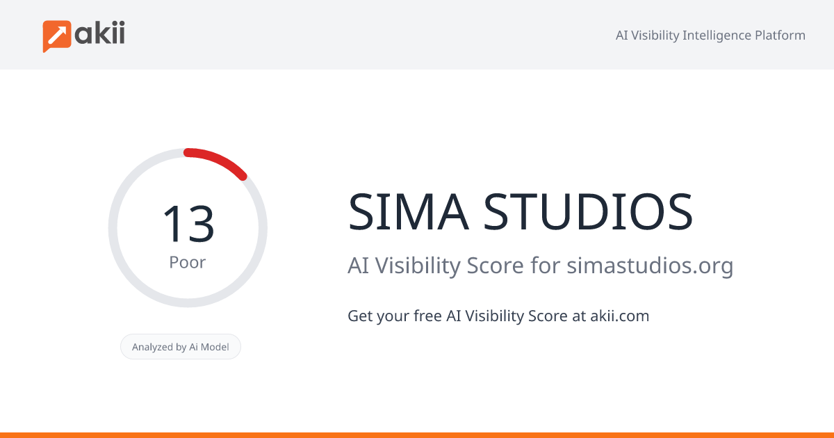 SIMA STUDIOS AI Visibility Score