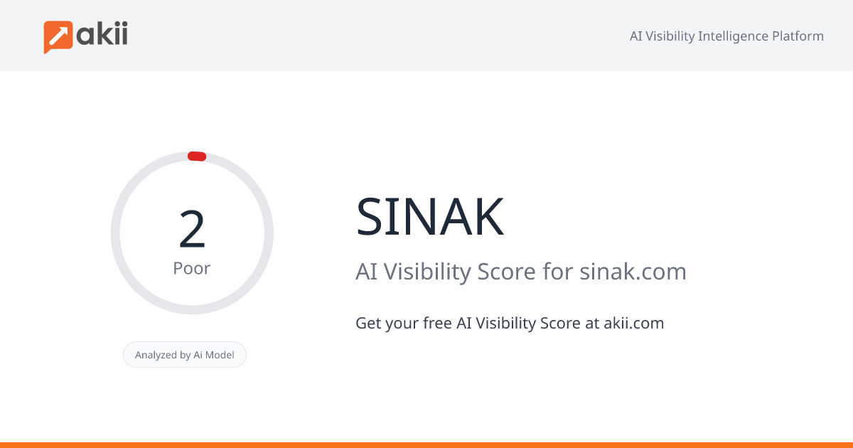 SINAK AI Visibility Score