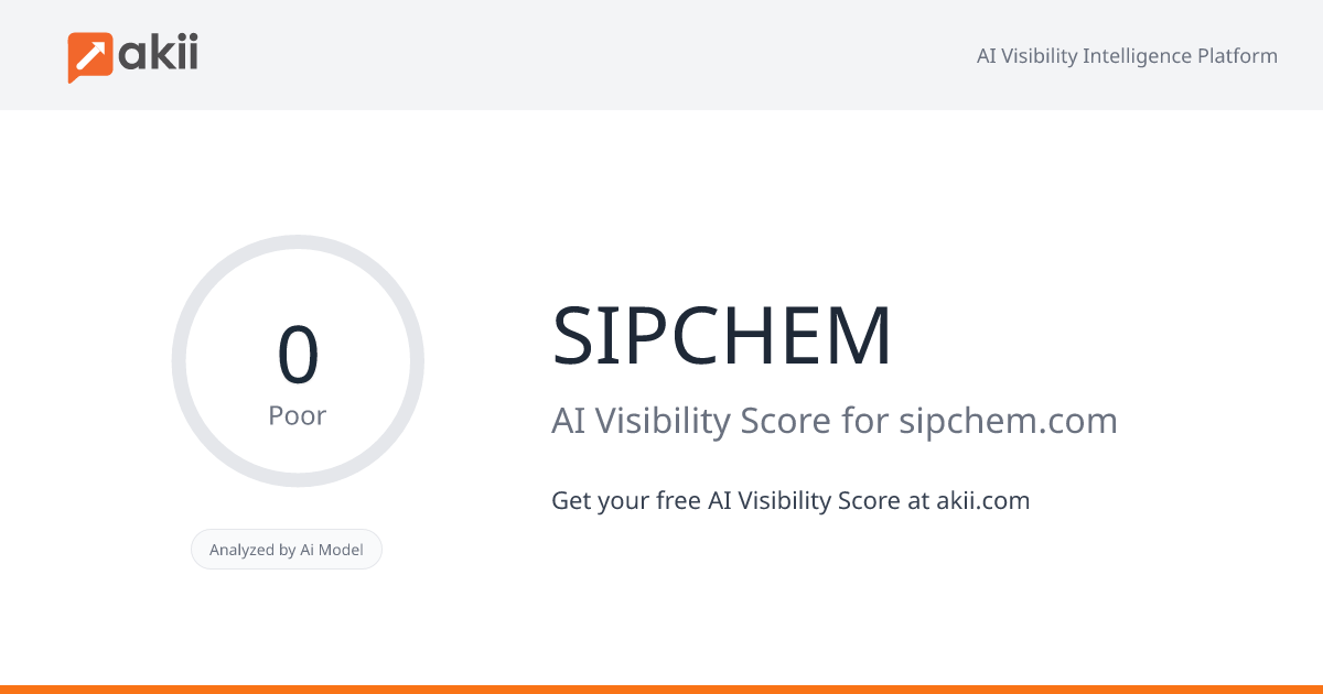 SIPCHEM AI Visibility Score