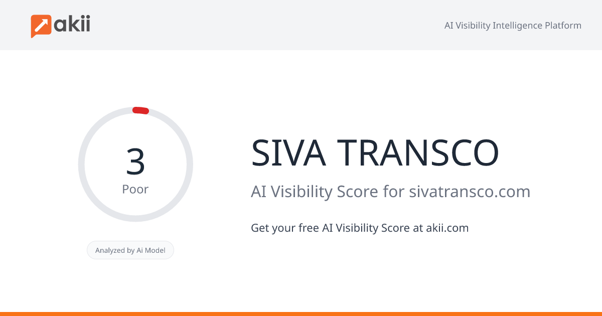 SIVA TRANSCO AI Visibility Score