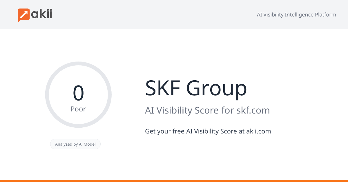SKF Group AI Visibility Score