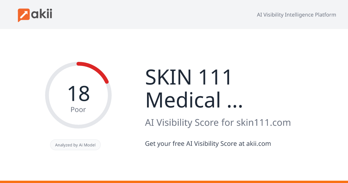 SKIN 111 Medical & Aesthetics Clinic AI Visibility Score