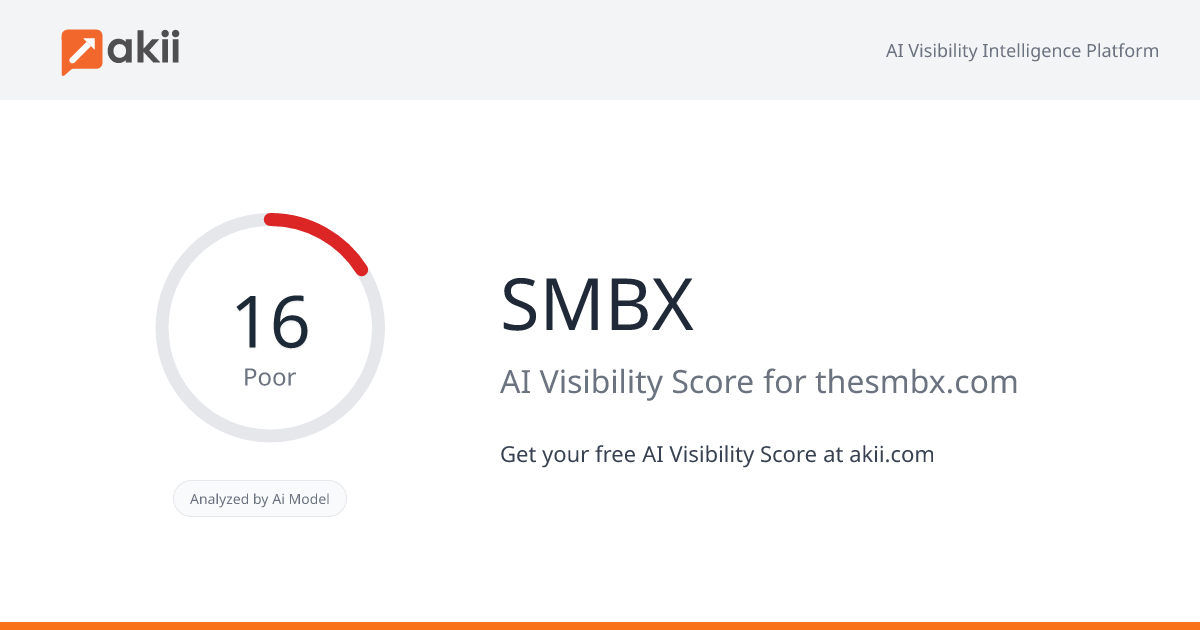 SMBX AI Visibility Score