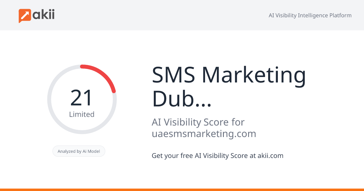 SMS Marketing Dubai UAE AI Visibility Score