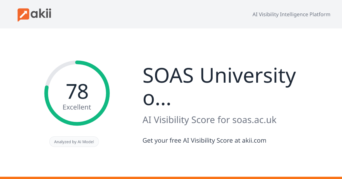 SOAS University of London AI Visibility Score