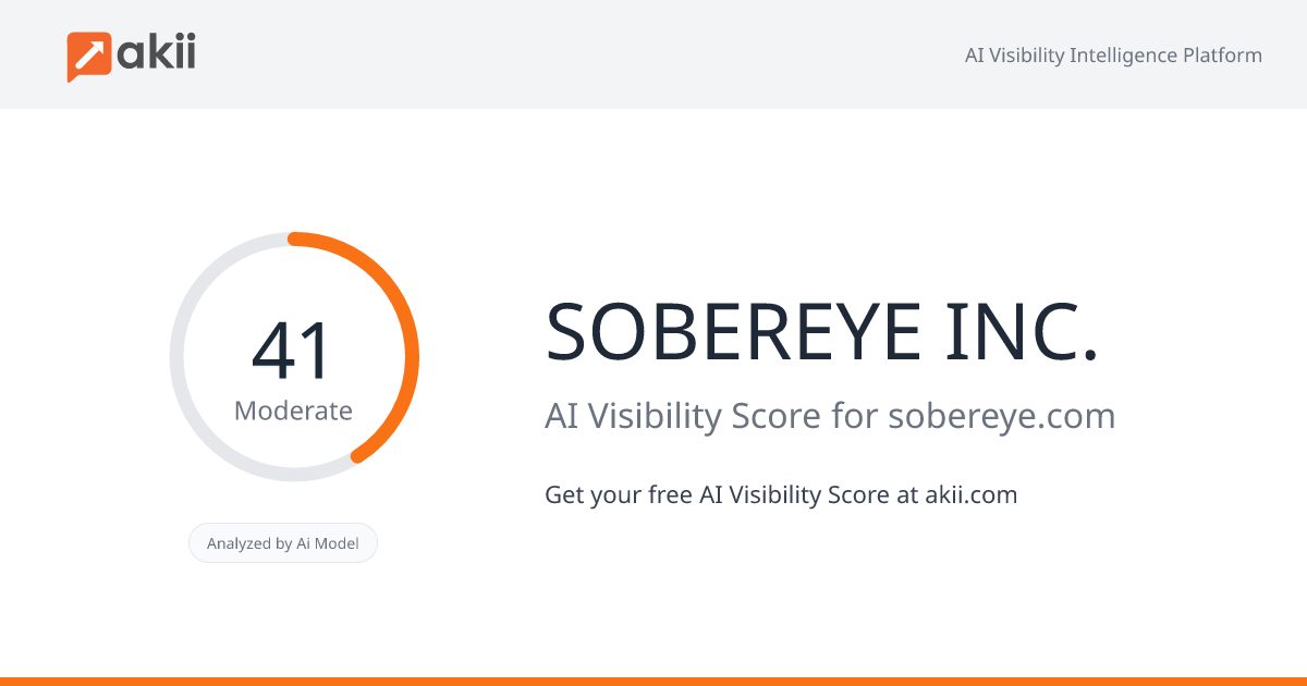SOBEREYE INC. AI Visibility Score