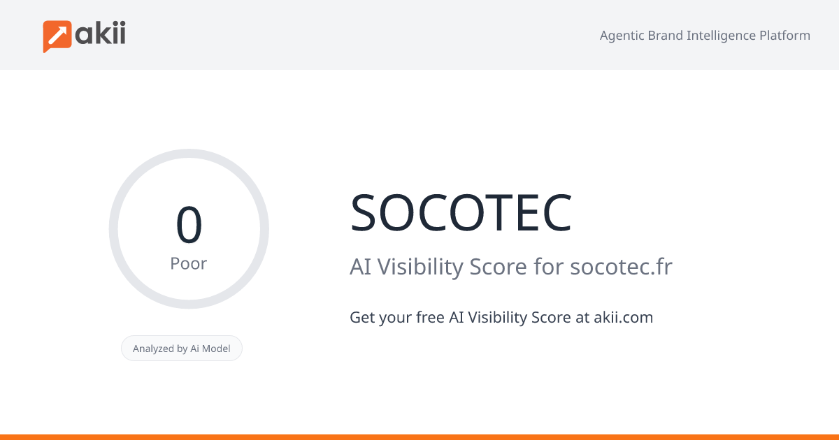 SOCOTEC AI Visibility Score