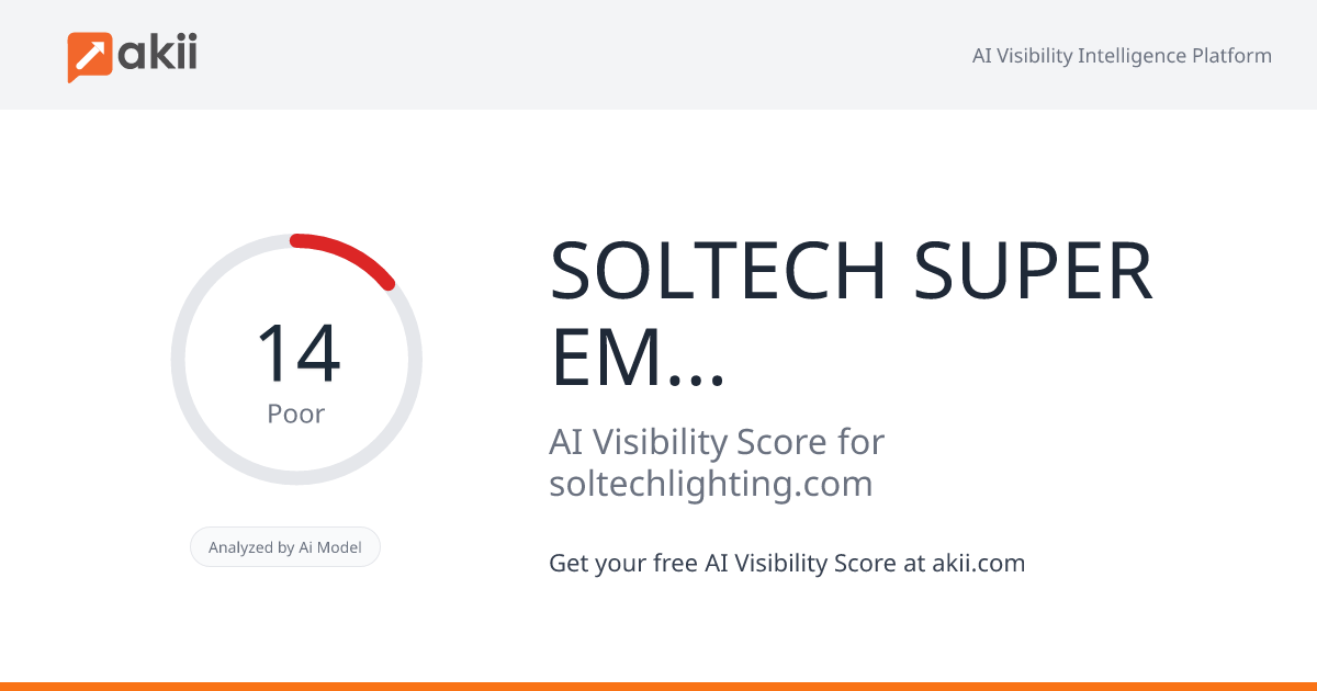 SOLTECH & SUPER EMPOWER‚ÄîWE EMPOWER WATT MATTERS AI Visibility Score