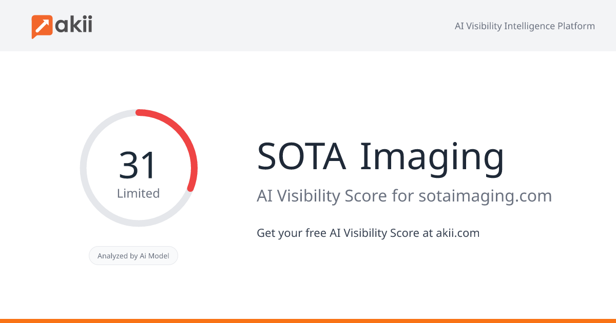 SOTA Imaging AI Visibility Score
