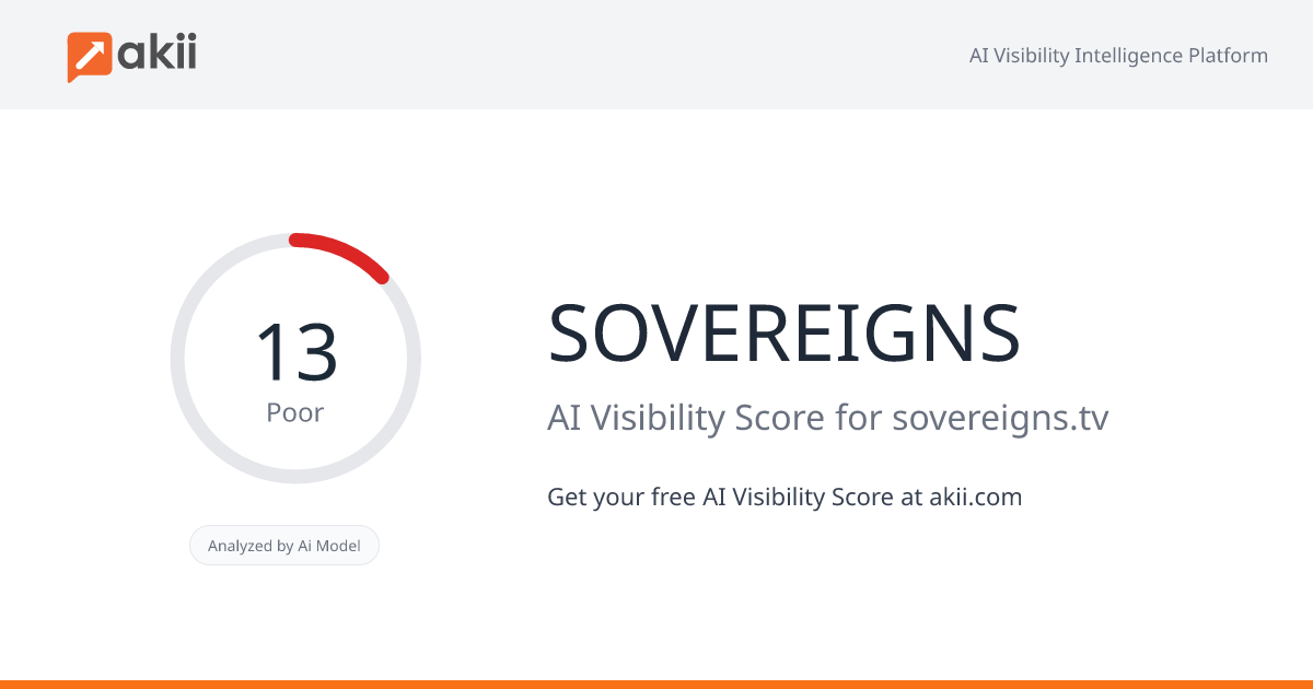 SOVEREIGNS AI Visibility Score