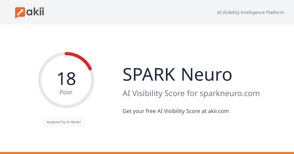 SPARK Neuro AI Visibility Score