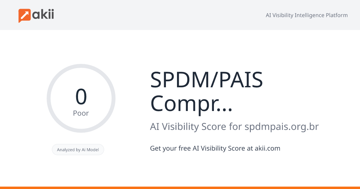 SPDM/PAIS - Comprehensive Health Care Program AI Visibility Score