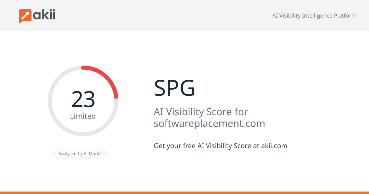 SPG AI Visibility Score