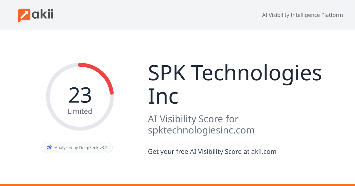 SPK Technologies Inc AI Visibility Score