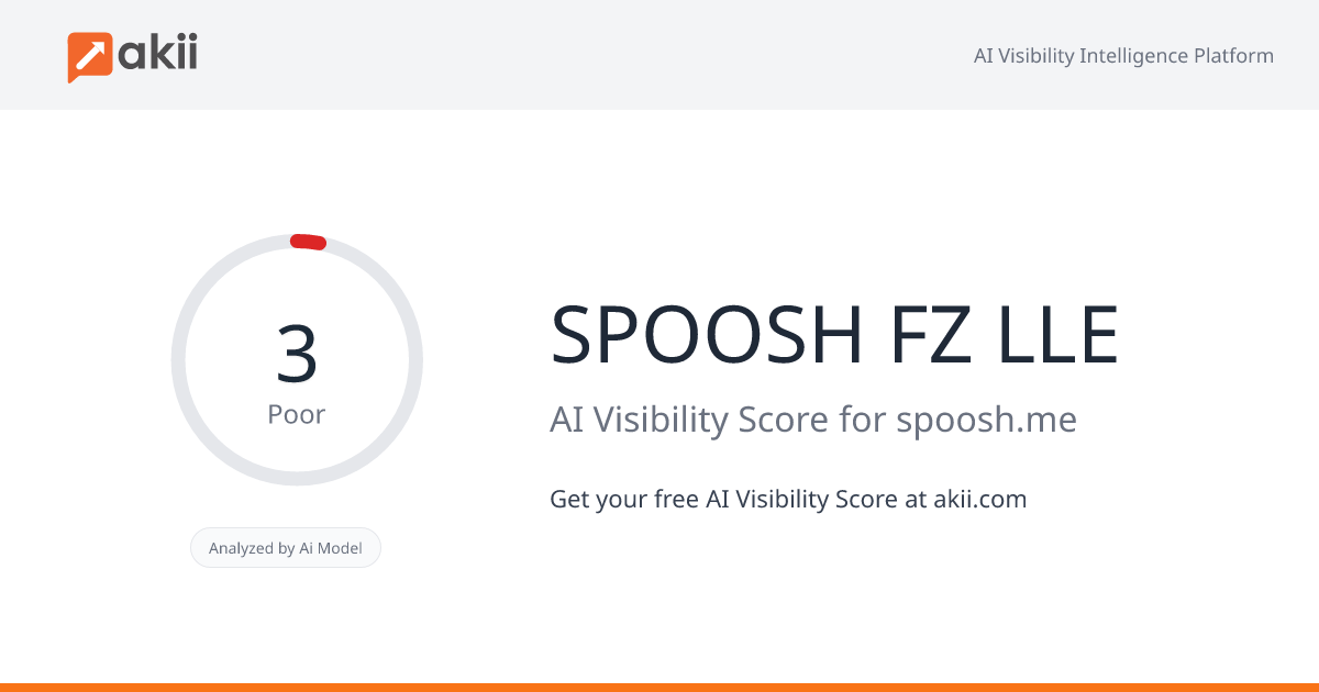 SPOOSH FZ LLE AI Visibility Score