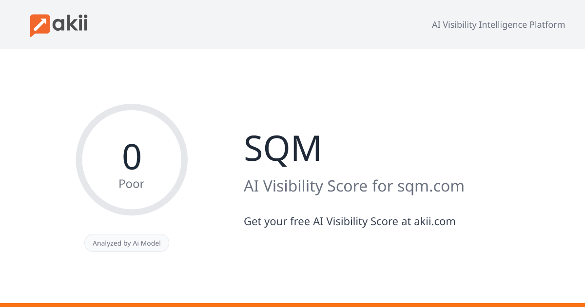 SQM AI Visibility Score