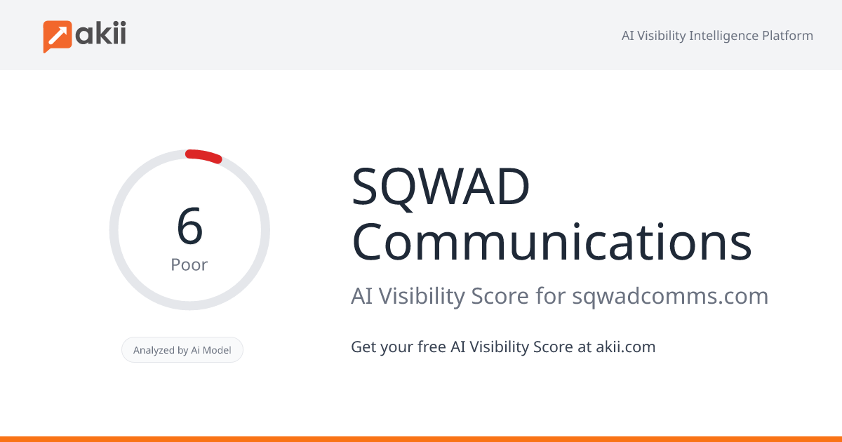 SQWAD Communications AI Visibility Score