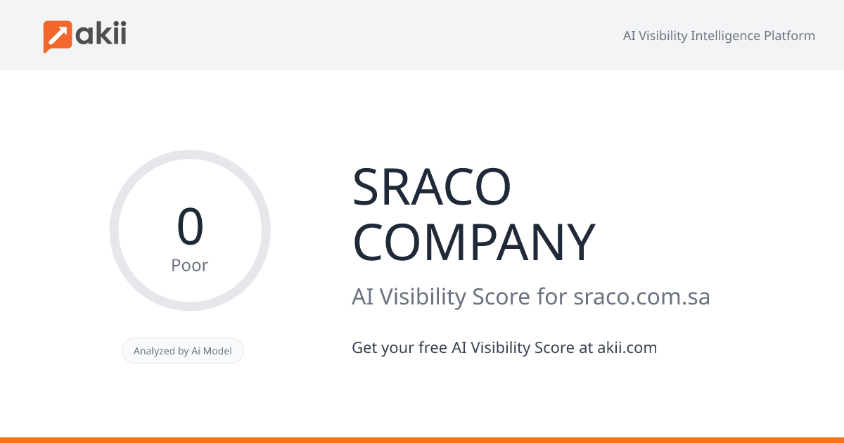 SRACO COMPANY AI Visibility Score