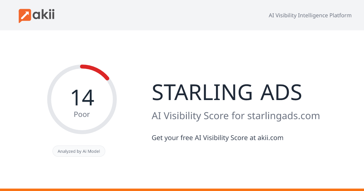 STARLING ADS AI Visibility Score
