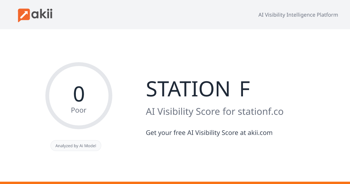 STATION F AI Visibility Score