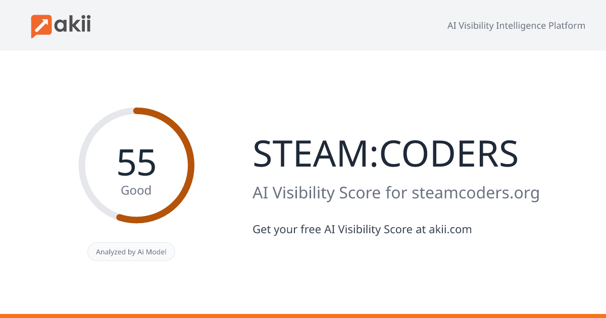 STEAM:CODERS AI Visibility Score