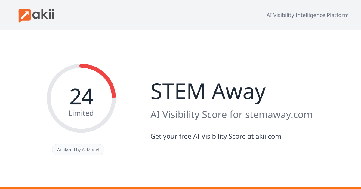 STEM-Away AI Visibility Score