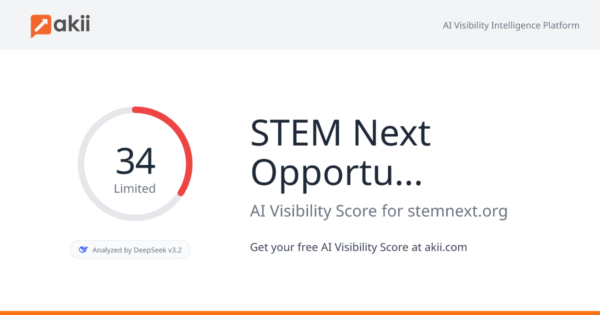 STEM Next Opportunity Fund AI Visibility Score
