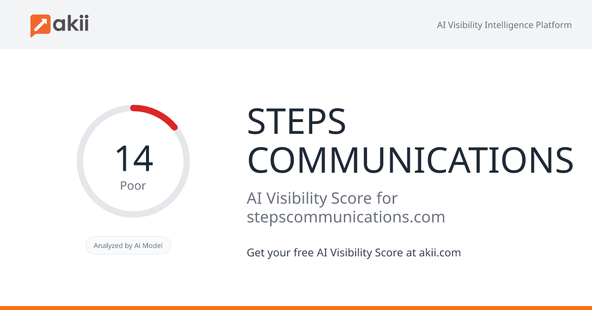 STEPS COMMUNICATIONS AI Visibility Score