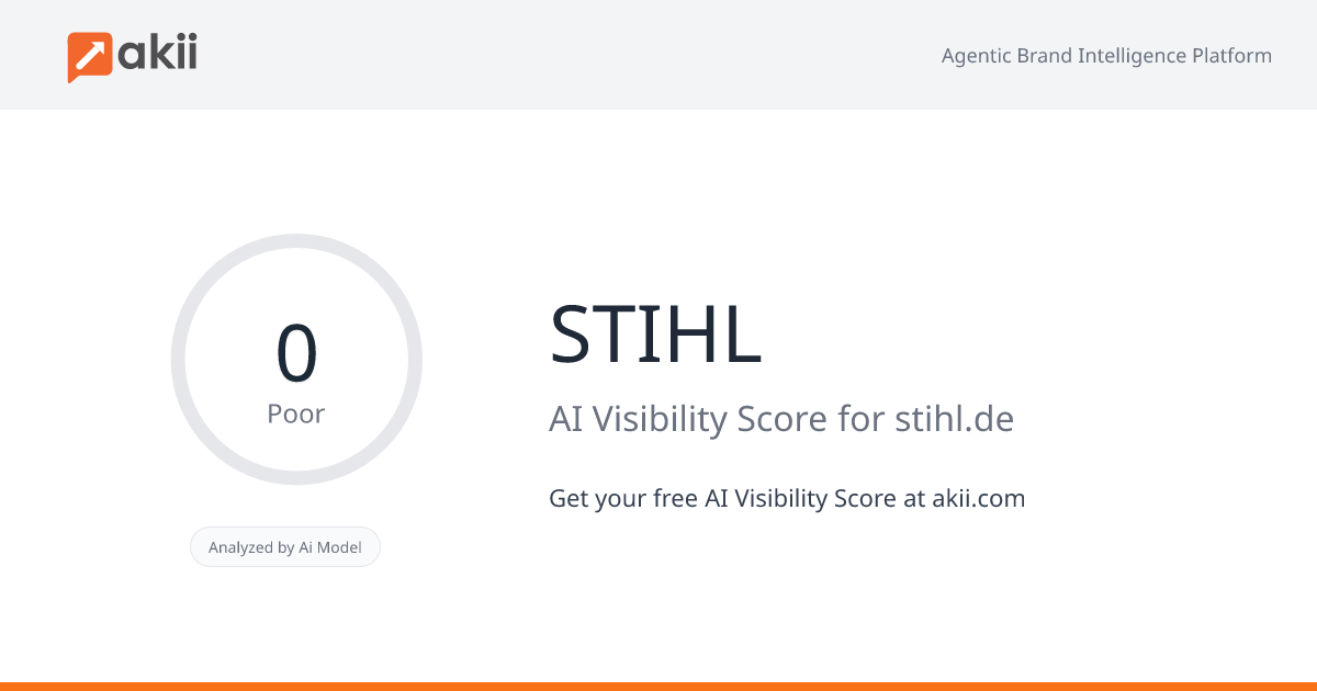 STIHL AI Visibility Score