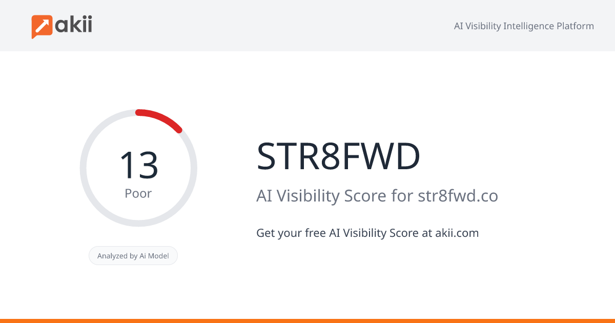 STR8FWD AI Visibility Score