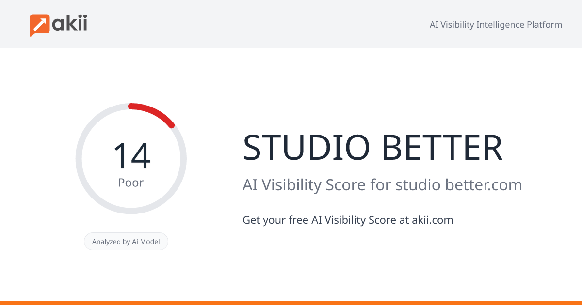 STUDIO BETTER AI Visibility Score