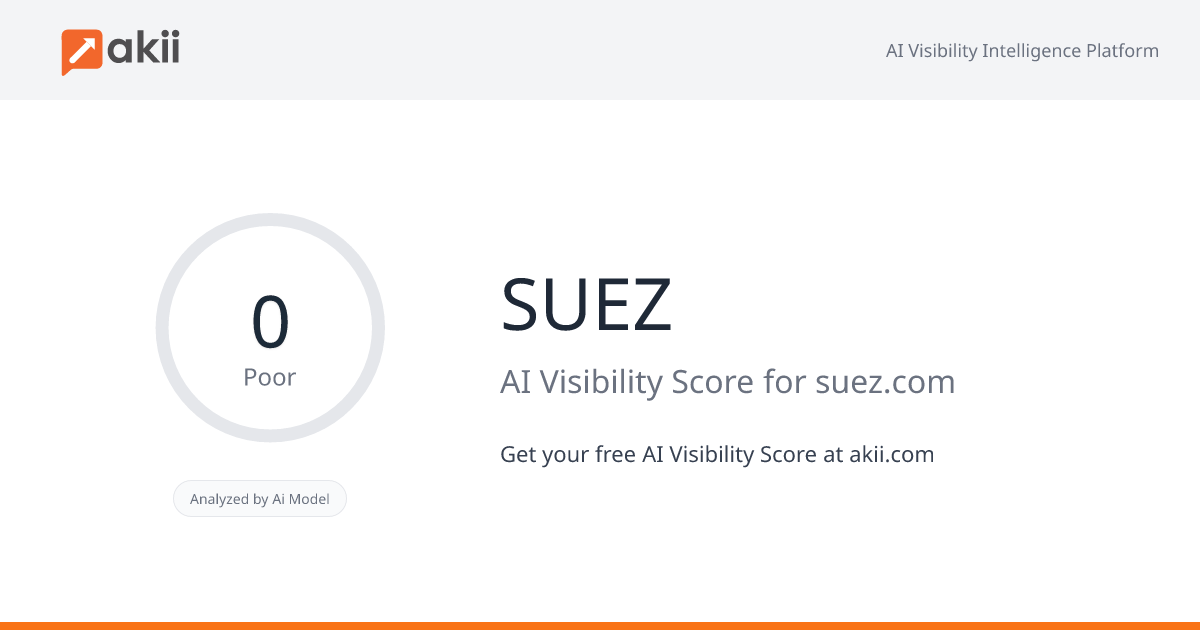 SUEZ AI Visibility Score