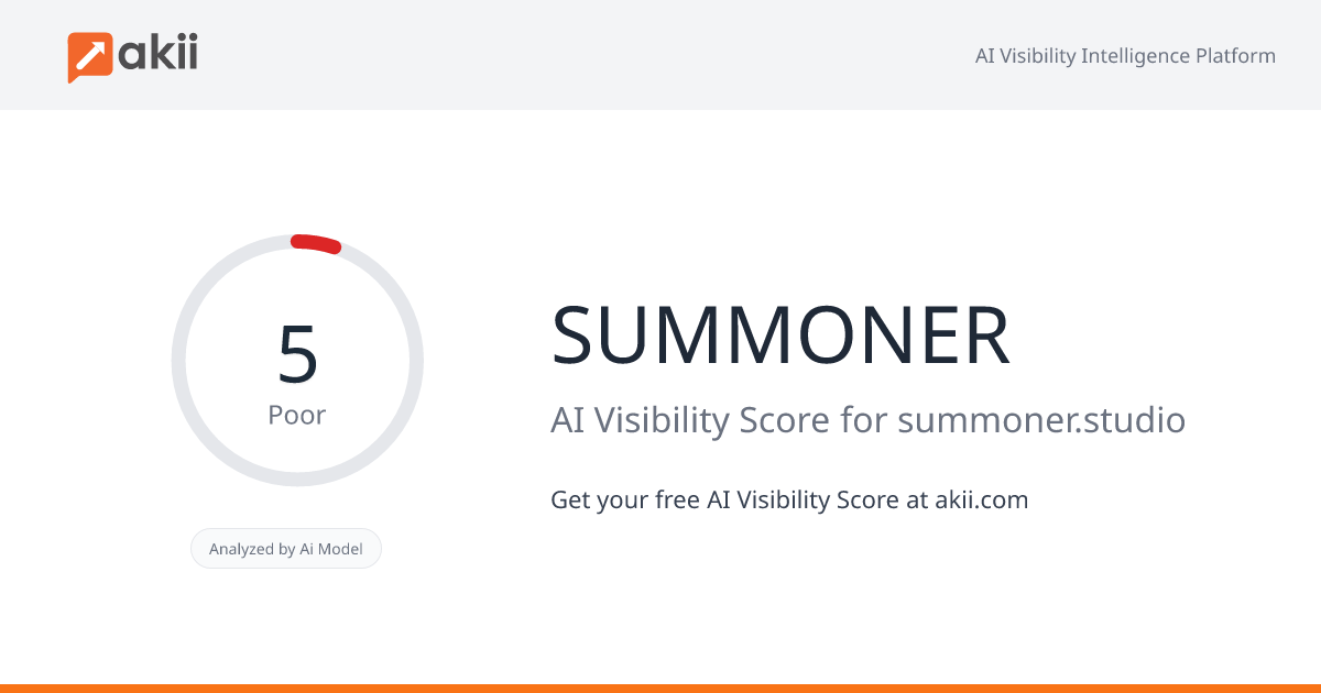 SUMMONER AI Visibility Score
