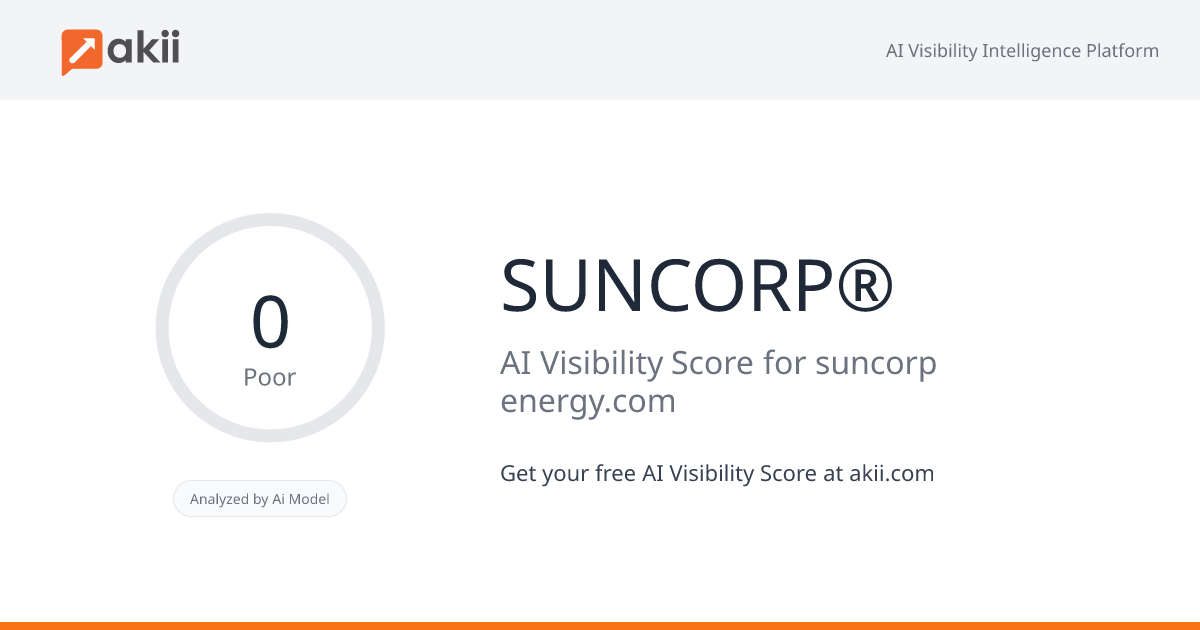 SUNCORP® AI Visibility Score