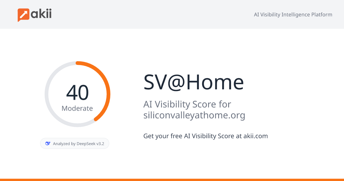 SV@Home AI Visibility Score
