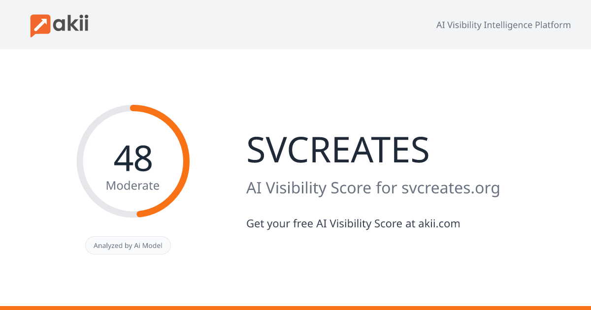 SVCREATES AI Visibility Score