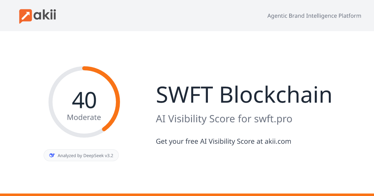 SWFT Blockchain AI Visibility Score