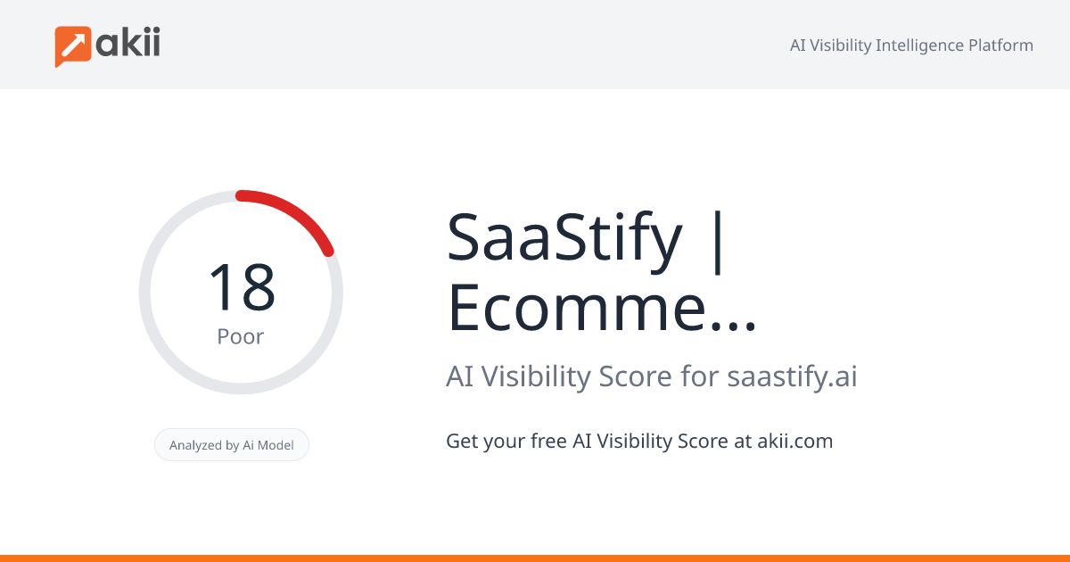 SaaStify | Ecommerce Simplified AI Visibility Score