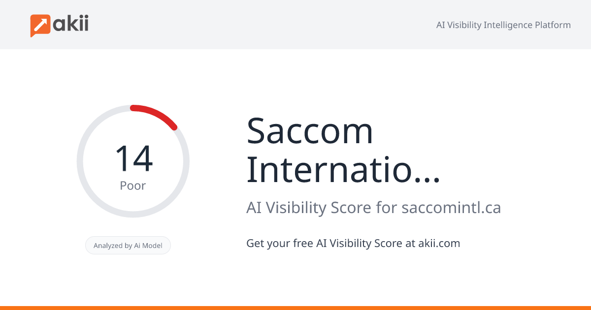 Saccom International Consultancy AI Visibility Score