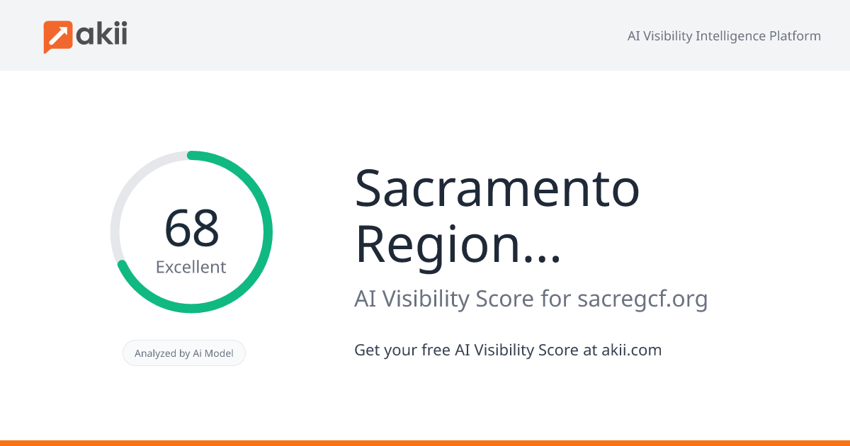 Sacramento Region Community Foundation AI Visibility Score